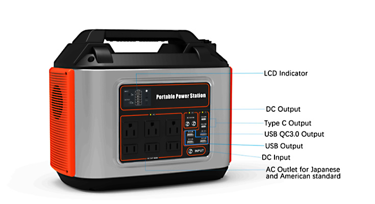 500 watt portable power station front side structure