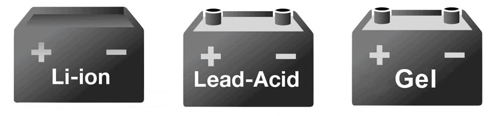 Lithium and lead acid and gel battery