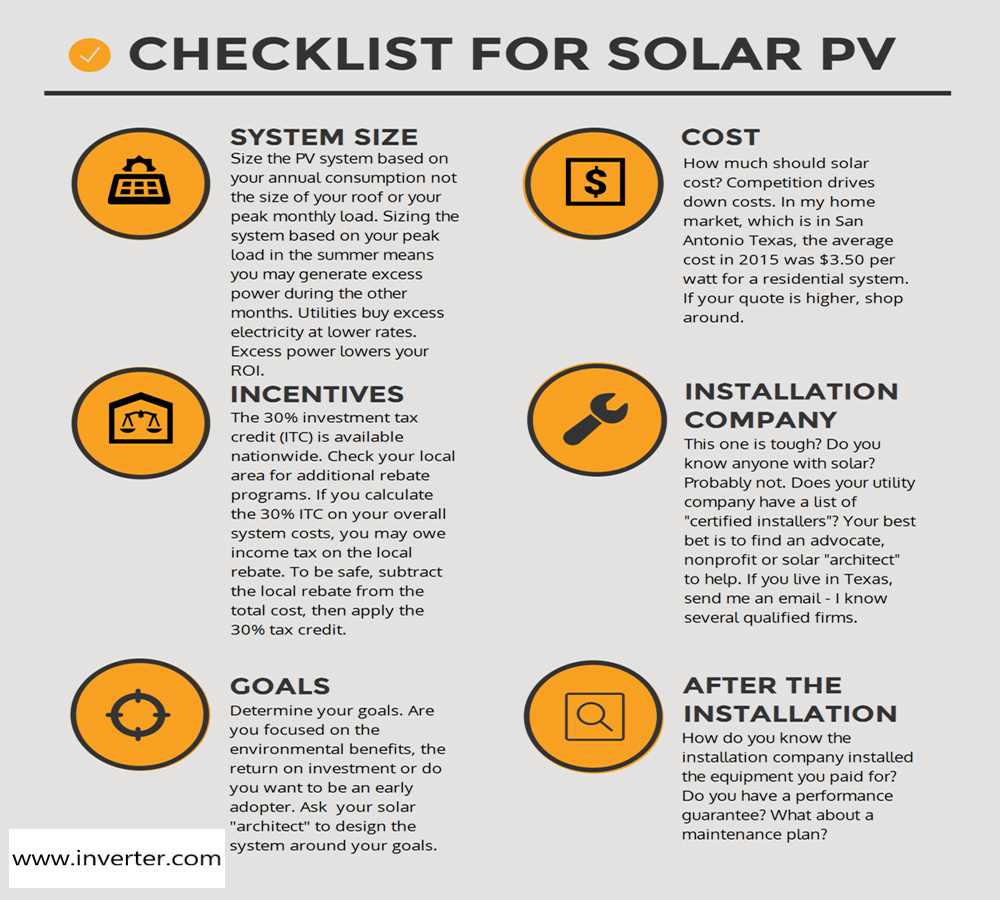 Checklist for solar PV