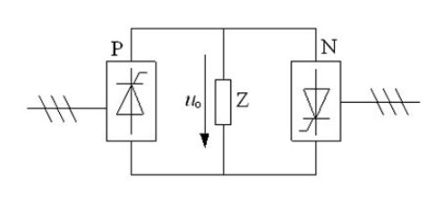 Frequency Inverter Working Principle