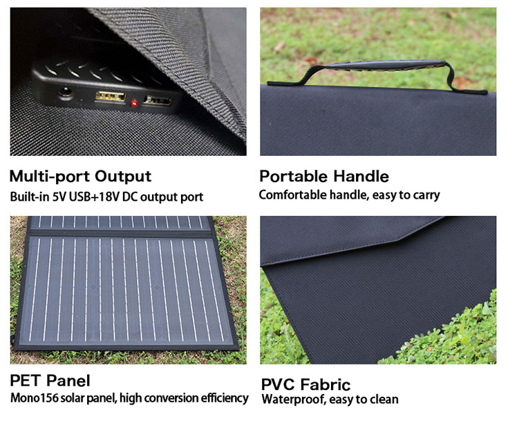 Package of portable solar panel