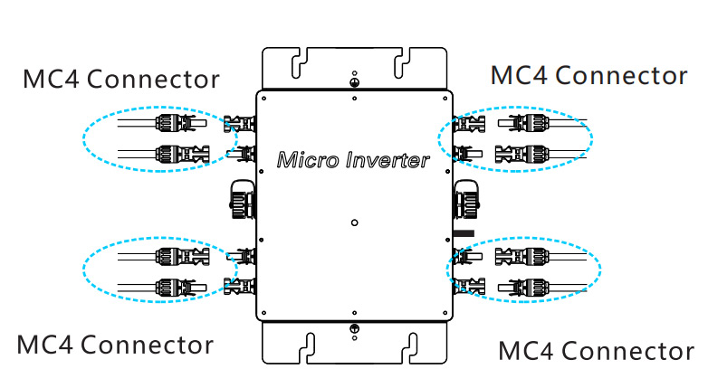 Second step installation of micro inverter