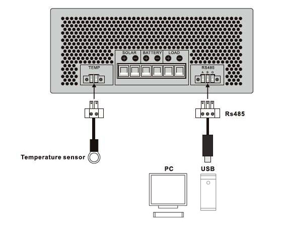 Temperature sensor & MPPT charge controller and PC connection