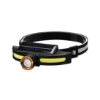 Zoomable Solar Headlamp