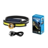 Zoomable Solar Headlamp