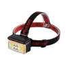 Solar Motion Sensor Headlamp