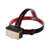 Solar Motion Sensor Headlamp