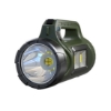Rechargeable Solar-Powered Spotlight Flashlight
