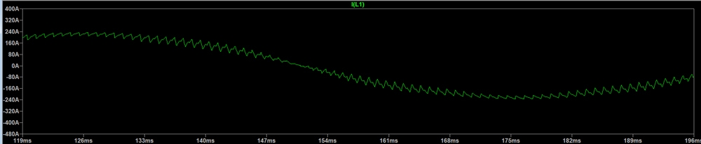 0.05mh output waveform