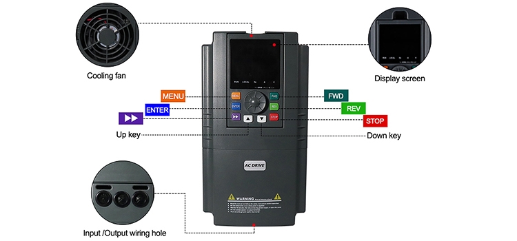 1.5 kW frequency inverter 1-phase 220V to 3-phase 380V structure diagram