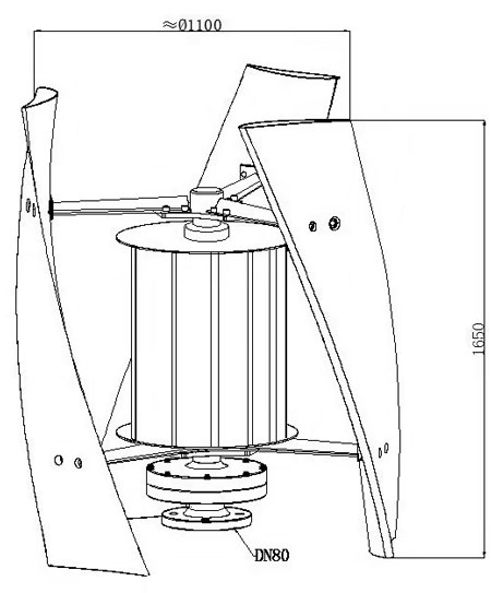 2000W Vertikale Windgenerator 48V 96V 220V Windrad Windturbine