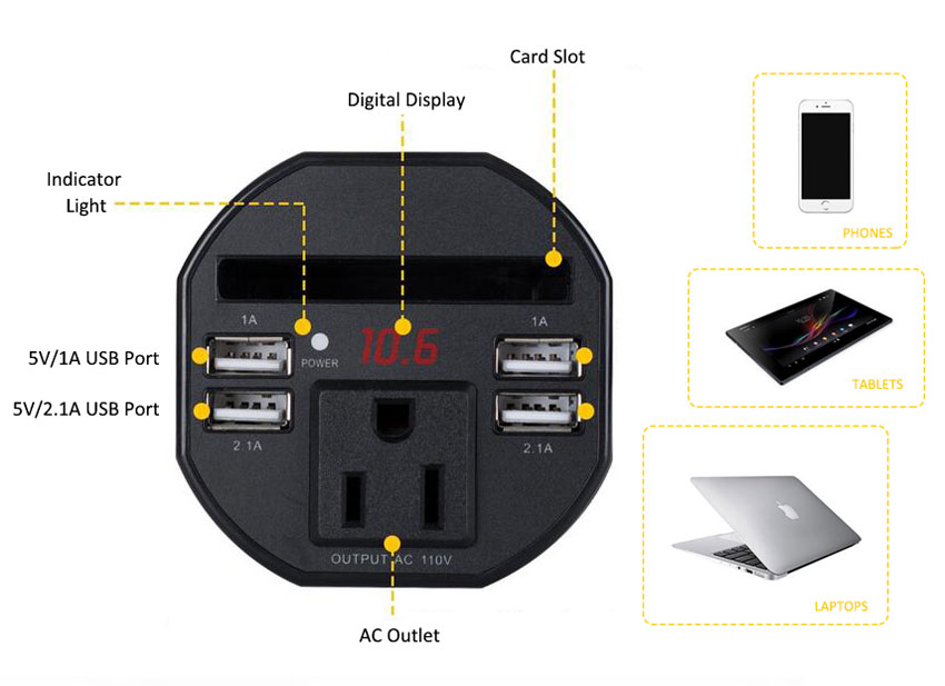 Inverter 12v 220v 150W Power Inverter DC To AC 12V To 220V Car Voltage  Converter Automobiles