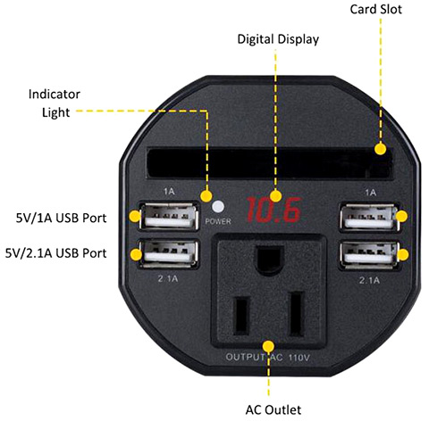 150W 12VDC car inverter for laptop interface description