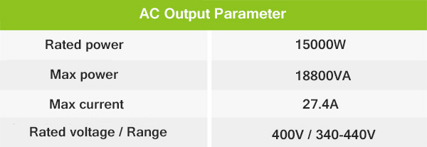 15kW inverter ac output parameter