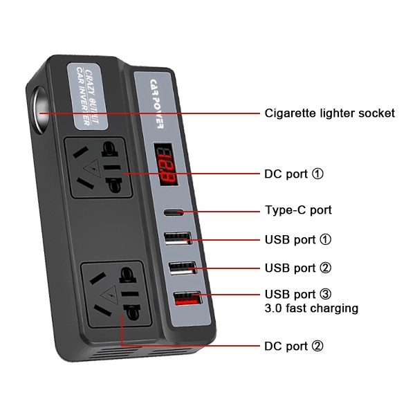 180W car power inverter structure