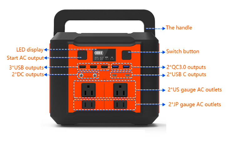 300watt portable power station construction