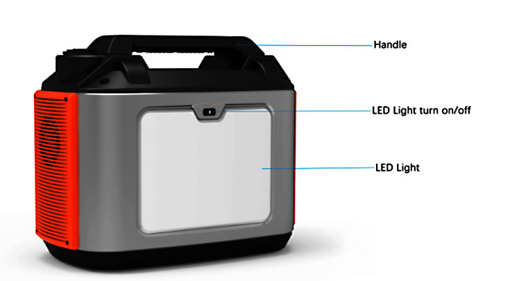 500 watt portable power station behind side structure