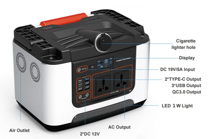 700W portable power station structure