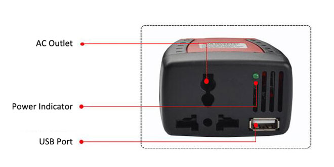 75 Watt car inverter description