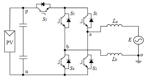 H5 topological structure