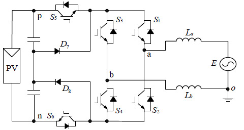 H6 topological structure