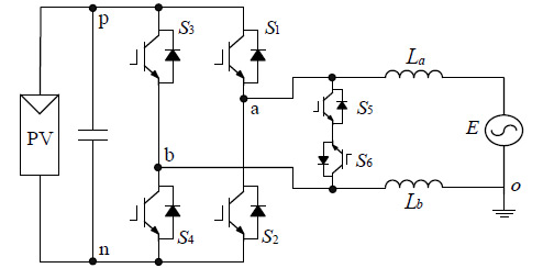 HERIC topology