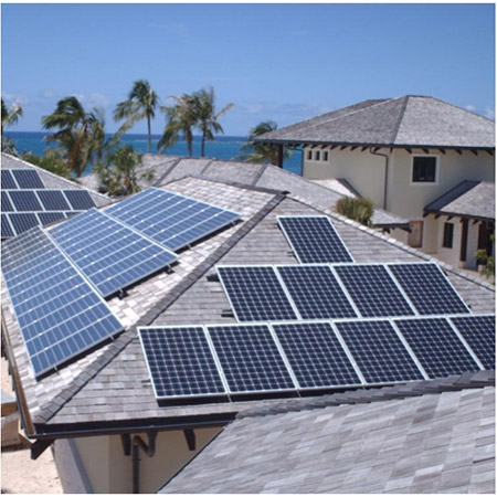 Advantages of solar panels