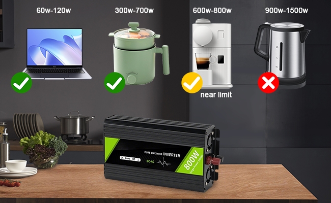 Appliances that an 800w pure sine wave inverter can run