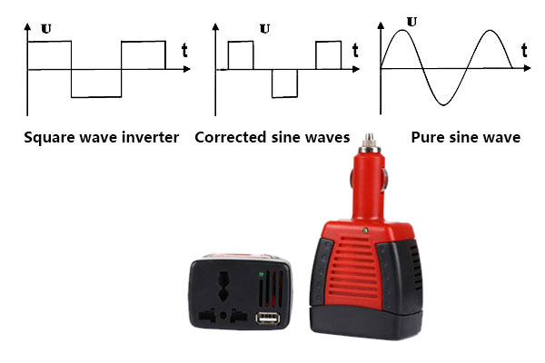 Car inevrter output waveform