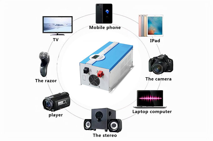 Off grid inverter load