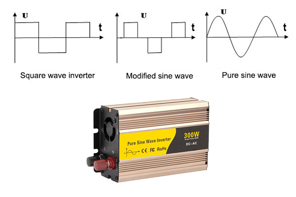 Pure sine wave inverter vs power inverter