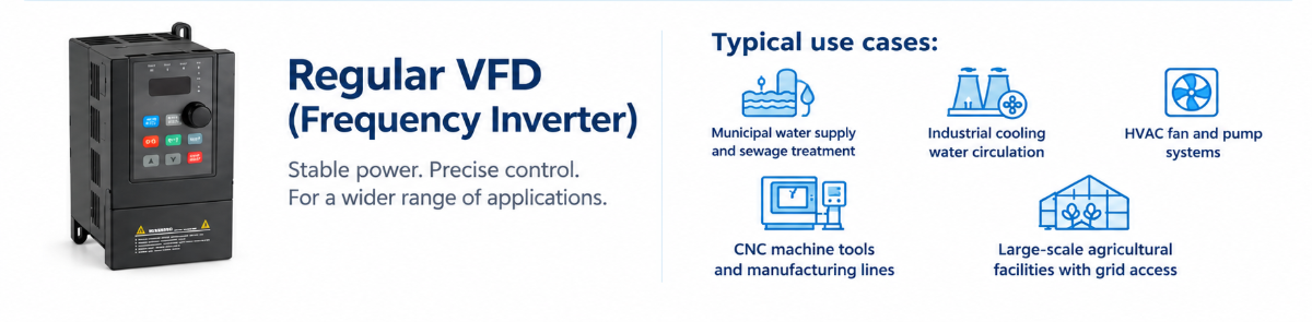 When to choose a regular VFD