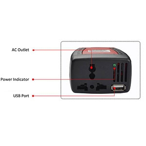 Car inverter sockets