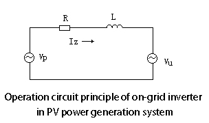 Circuit principle of PV on grid operation