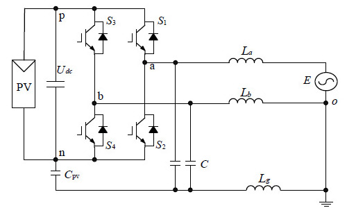 Entire H4 bridge topology