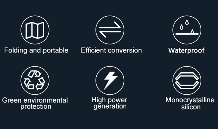 Features of portable solar panel