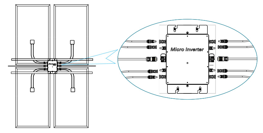 First step installation of micro inverter