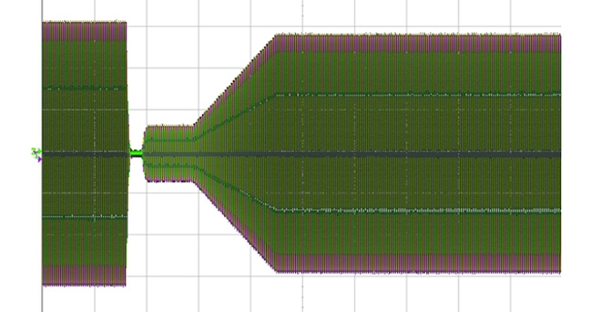 Waveform captured by the oscilloscope