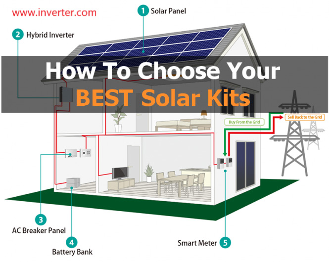 How to choose the best solar system kits