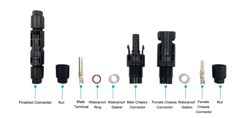 MC4 solar connector detail