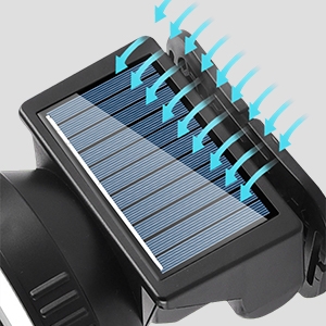Outdoor solar headlamp polycrystalline silicon solar panel