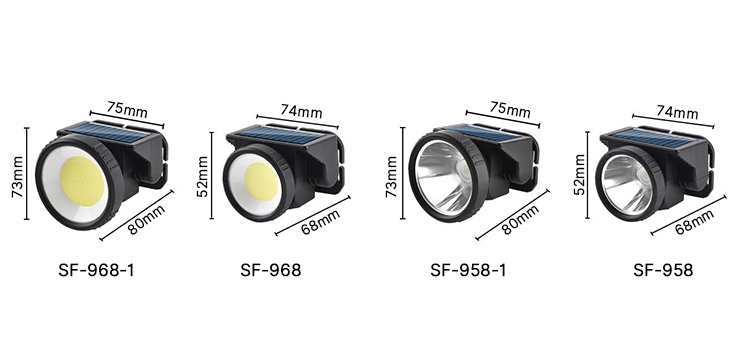 Outdoor solar headlamp product size
