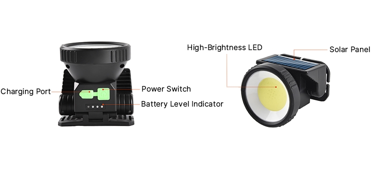 Outdoor solar headlamp structure