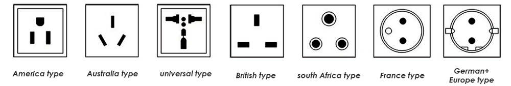 Power inverter sockets