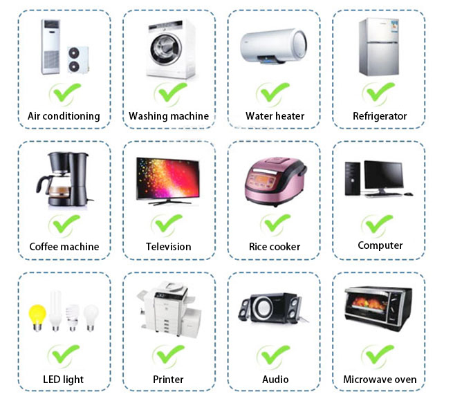 Pure Sine Wave 1500 Watt 12v SEC UK Inverter