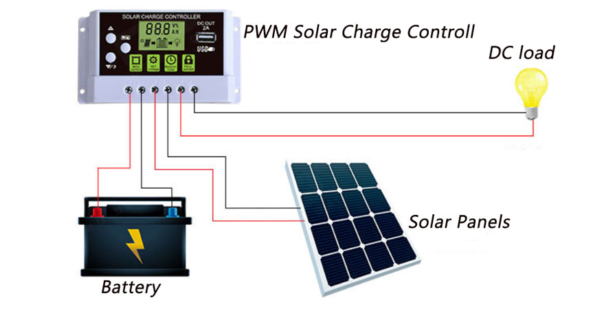10 Amp 12/24V PWM Solar Charge Controller | inverter.com