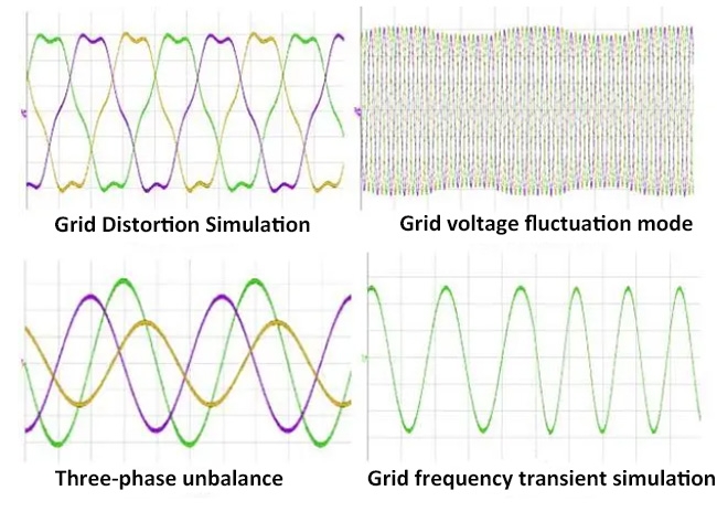 Grid distortion simulation