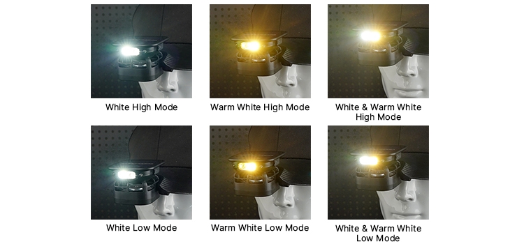 Solar fan cap headlamp lighting modes