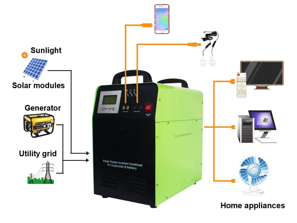 Solar generator application