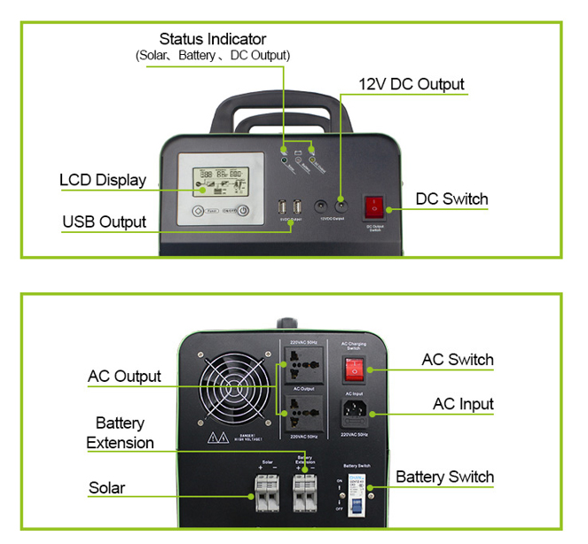 Solar generator construction